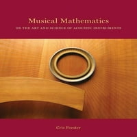 Glazbena matematika: o umjetnosti i znanosti o akustičnim instrumentima